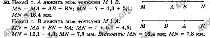 Ответы Геометрія 7 клас Єршова 2015. ГДЗ