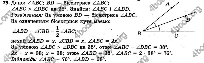 Ответы Геометрія 7 клас Єршова 2015. ГДЗ