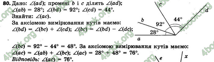 Ответы Геометрія 7 клас Єршова 2015. ГДЗ