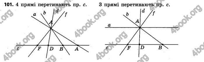 Ответы Геометрія 7 клас Єршова 2015. ГДЗ