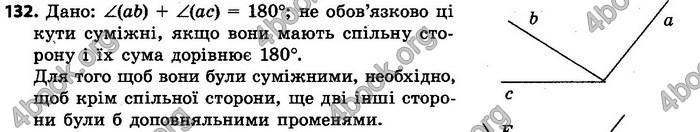 Ответы Геометрія 7 клас Єршова 2015. ГДЗ