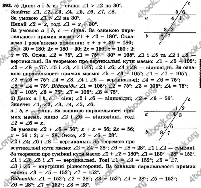 Ответы Геометрія 7 клас Єршова 2015. ГДЗ