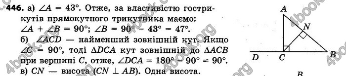 Ответы Геометрія 7 клас Єршова 2015. ГДЗ