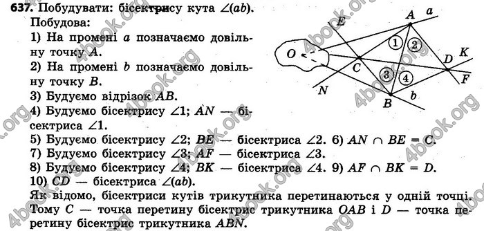 Ответы Геометрія 7 клас Єршова 2015. ГДЗ