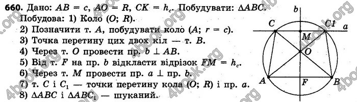 Ответы Геометрія 7 клас Єршова 2015. ГДЗ