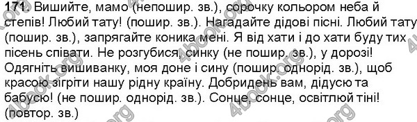 Решебник Українська мова 5 клас Глазова. ГДЗ