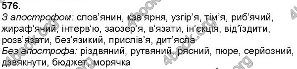 Решебник Українська мова 5 клас Глазова. ГДЗ