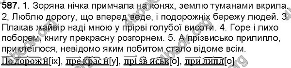 Решебник Українська мова 5 клас Глазова. ГДЗ