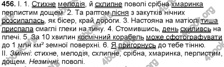 Решебник Українська мова 5 клас Заболотний. ГДЗ