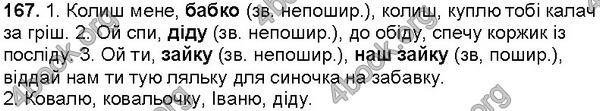 ГДЗ (ответы, решебник) Українська мова 5 клас Єрмоленко