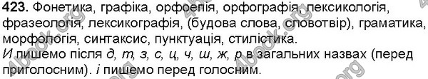 ГДЗ (ответы, решебник) Українська мова 5 клас Єрмоленко