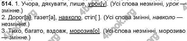 ГДЗ Українська мова 5 клас Єрмоленко