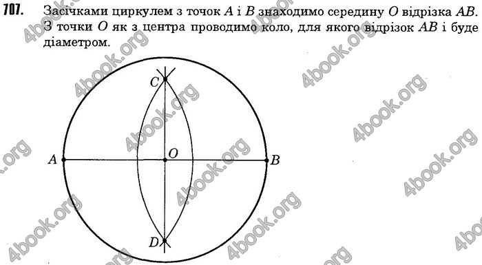 Математика 6 клас Мерзляк. ГДЗ