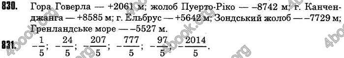 Математика 6 клас Мерзляк. ГДЗ