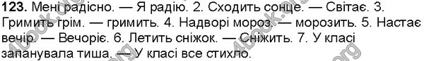 ГДЗ Українська мова 5 клас Єрмоленко