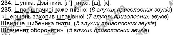 ГДЗ Українська мова 5 клас Єрмоленко