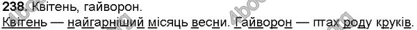 ГДЗ Українська мова 5 клас Єрмоленко