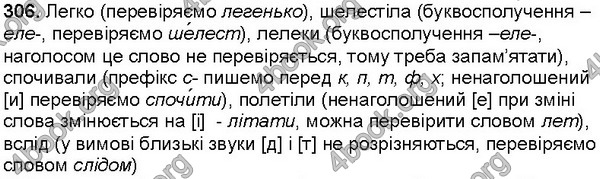 ГДЗ (ответы, решебник) Українська мова 5 клас Єрмоленко