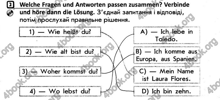 Відповіді Зошит Німецька мова 4 клас Сотникова. ГДЗ