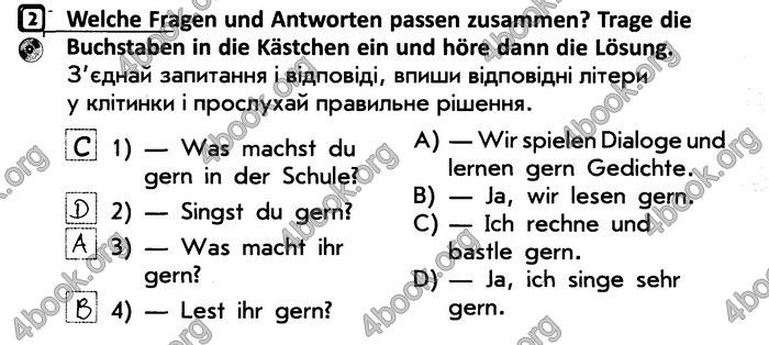 Відповіді Зошит Німецька мова 4 клас Сотникова. ГДЗ