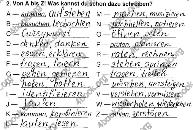 ГДЗ (Ответы) Зошит Німецька мова 7 клас Сидоренко
