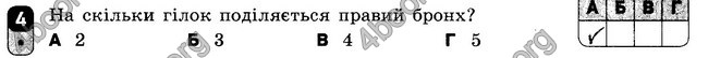 ГДЗ Зошит Біологія 8 клас Кот 2016