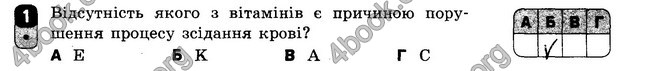 ГДЗ Зошит Біологія 8 клас Кот 2016