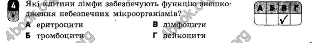 ГДЗ Зошит Біологія 8 клас Кот 2016