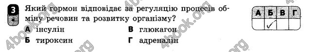 ГДЗ Зошит Біологія 8 клас Кот 2016