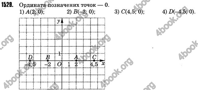 Відповіді Математика 6 клас Тарасенкова