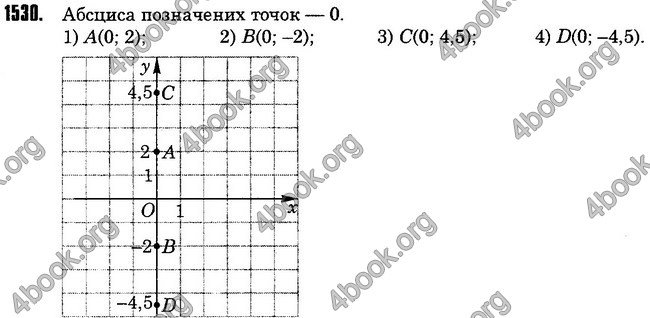 Відповіді Математика 6 клас Тарасенкова