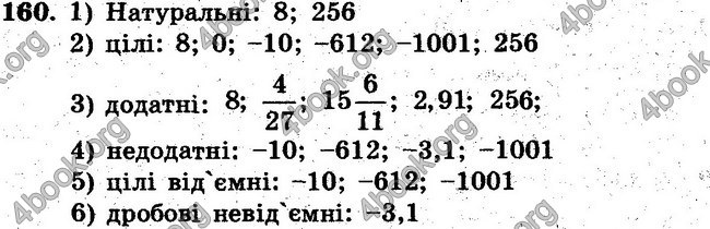 Відповіді Збірник задач Математика 6 клас Мерзляк. ГДЗ