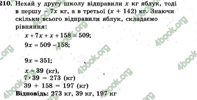 Відповіді Збірник задач Математика 6 клас Мерзляк. ГДЗ