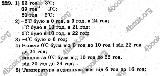 Відповіді Збірник задач Математика 6 клас Мерзляк. ГДЗ