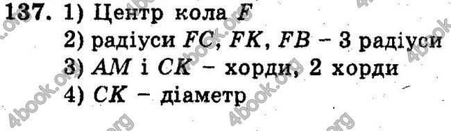 Відповіді Збірник задач Математика 6 клас Мерзляк. ГДЗ