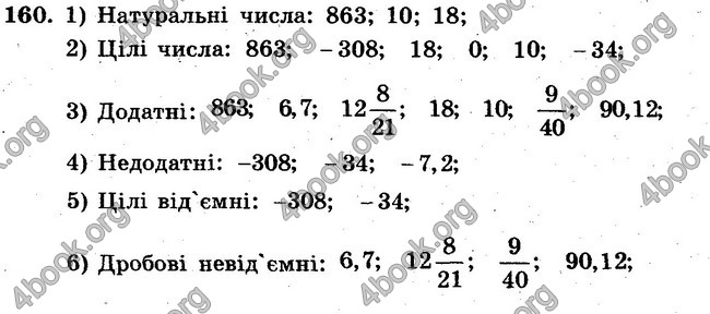 Відповіді Збірник задач Математика 6 клас Мерзляк. ГДЗ