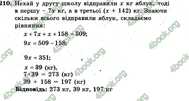 Відповіді Збірник задач Математика 6 клас Мерзляк. ГДЗ