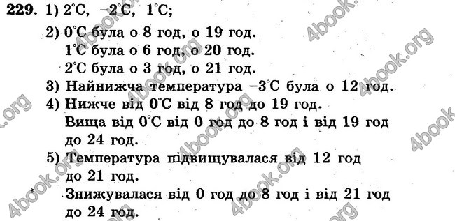 Відповіді Збірник задач Математика 6 клас Мерзляк. ГДЗ