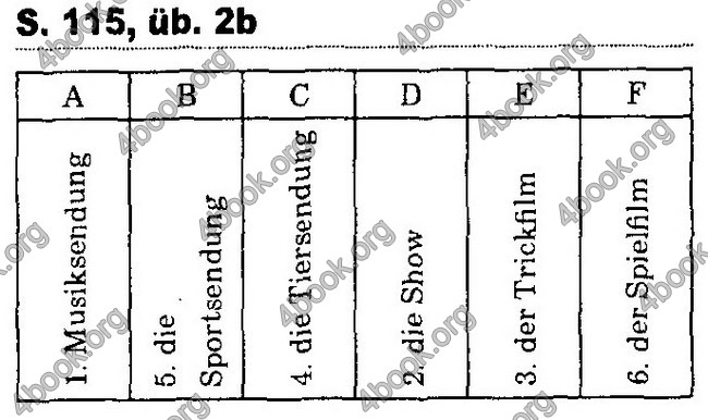 ГДЗ (Ответы, решебник) Нимецкий язык 4 клас Горбач