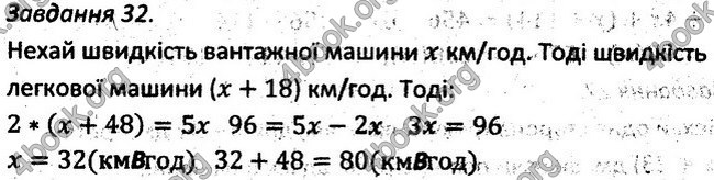 Відповіді Збірник задач Алгебра 7 клас Мерзляк 2015