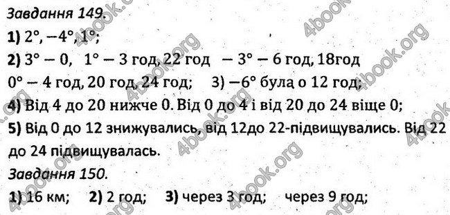 Відповіді Збірник задач Алгебра 7 клас Мерзляк 2015. ГДЗ