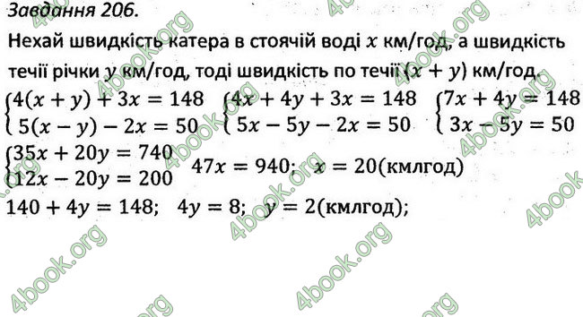 Відповіді Збірник задач Алгебра 7 клас Мерзляк 2015