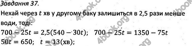 Відповіді Збірник задач Алгебра 7 клас Мерзляк 2015. ГДЗ