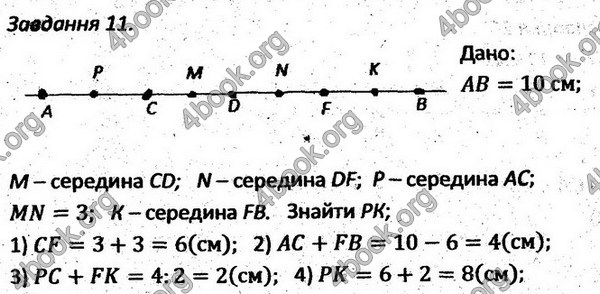 Ответы Збірник задач Геометрія 7 клас Мерзляк 2015. ГДЗ