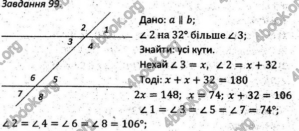 Ответы Збірник задач Геометрія 7 клас Мерзляк 2015