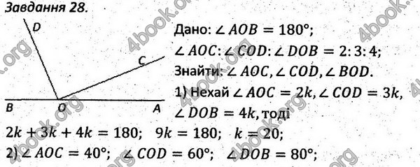 Ответы Збірник задач Геометрія 7 клас Мерзляк 2015