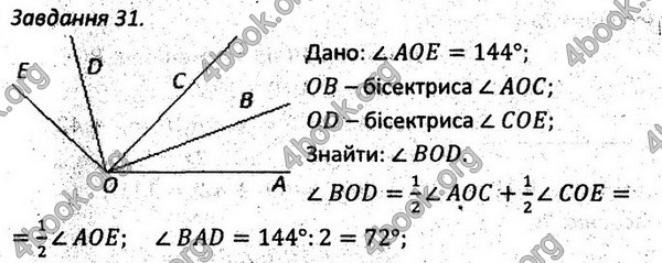 Ответы Збірник задач Геометрія 7 клас Мерзляк 2015