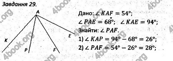 Ответы Збірник задач Геометрія 7 клас Мерзляк 2015. ГДЗ