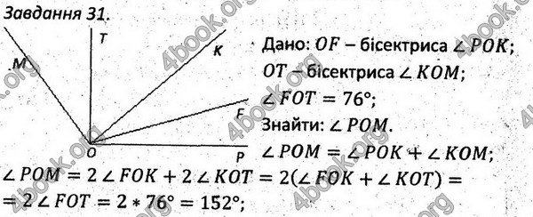 Ответы Збірник задач Геометрія 7 клас Мерзляк 2015