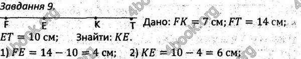 Ответы Збірник задач Геометрія 7 клас Мерзляк 2015. ГДЗ